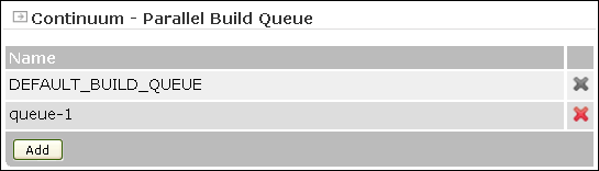 Build Queues list