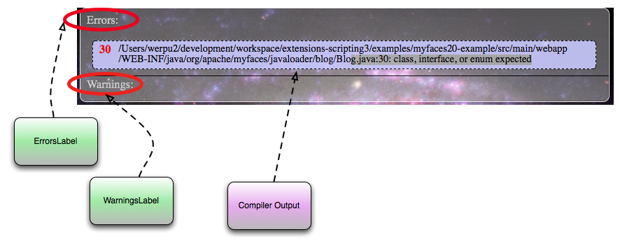 Image Compiler Output