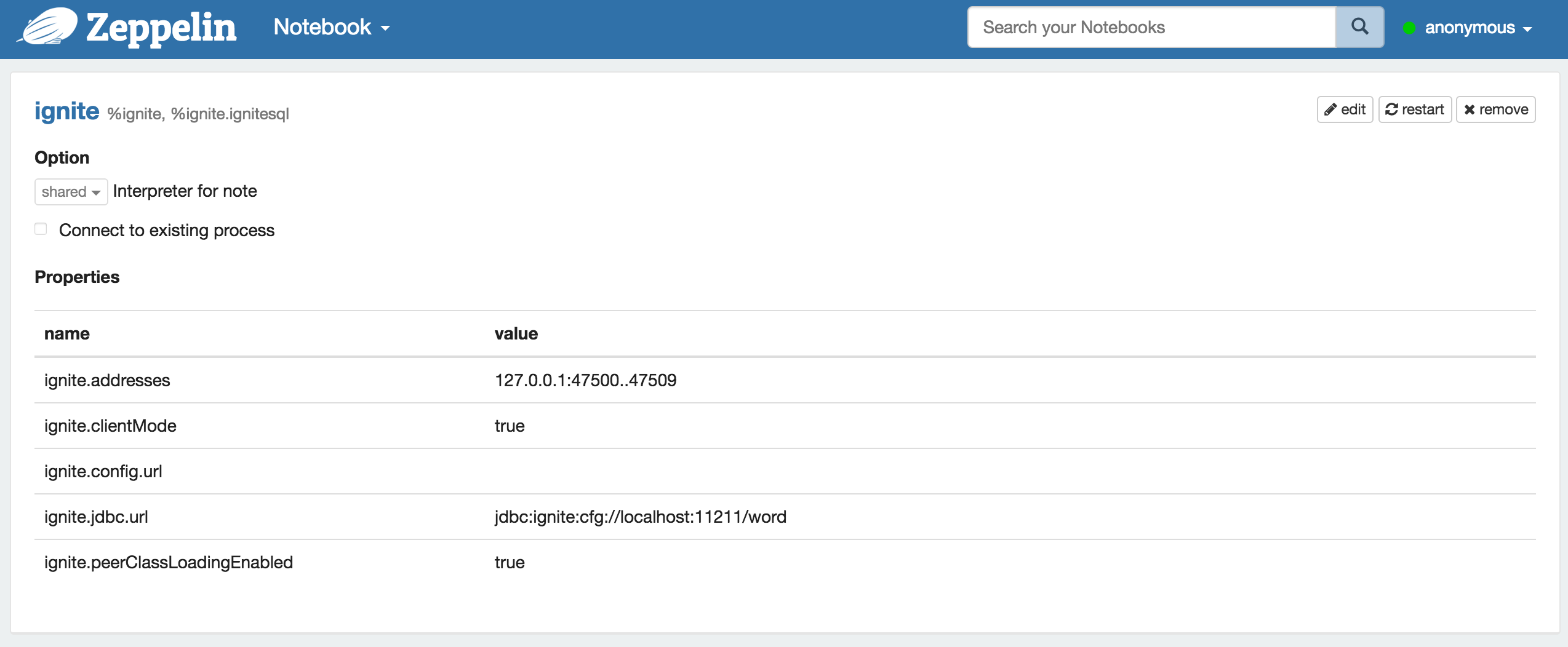 Configuration of Ignite Interpreter